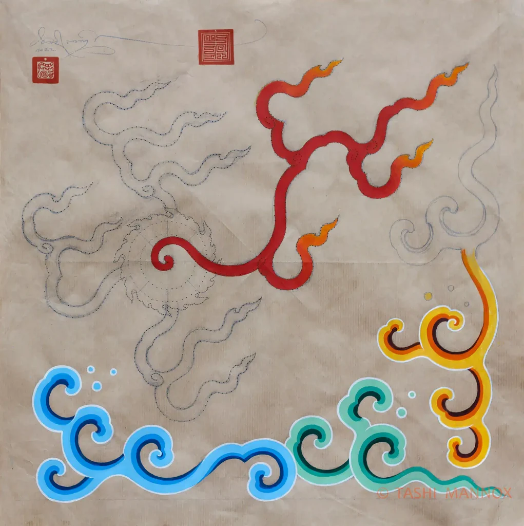 Fire and Water Elements Study